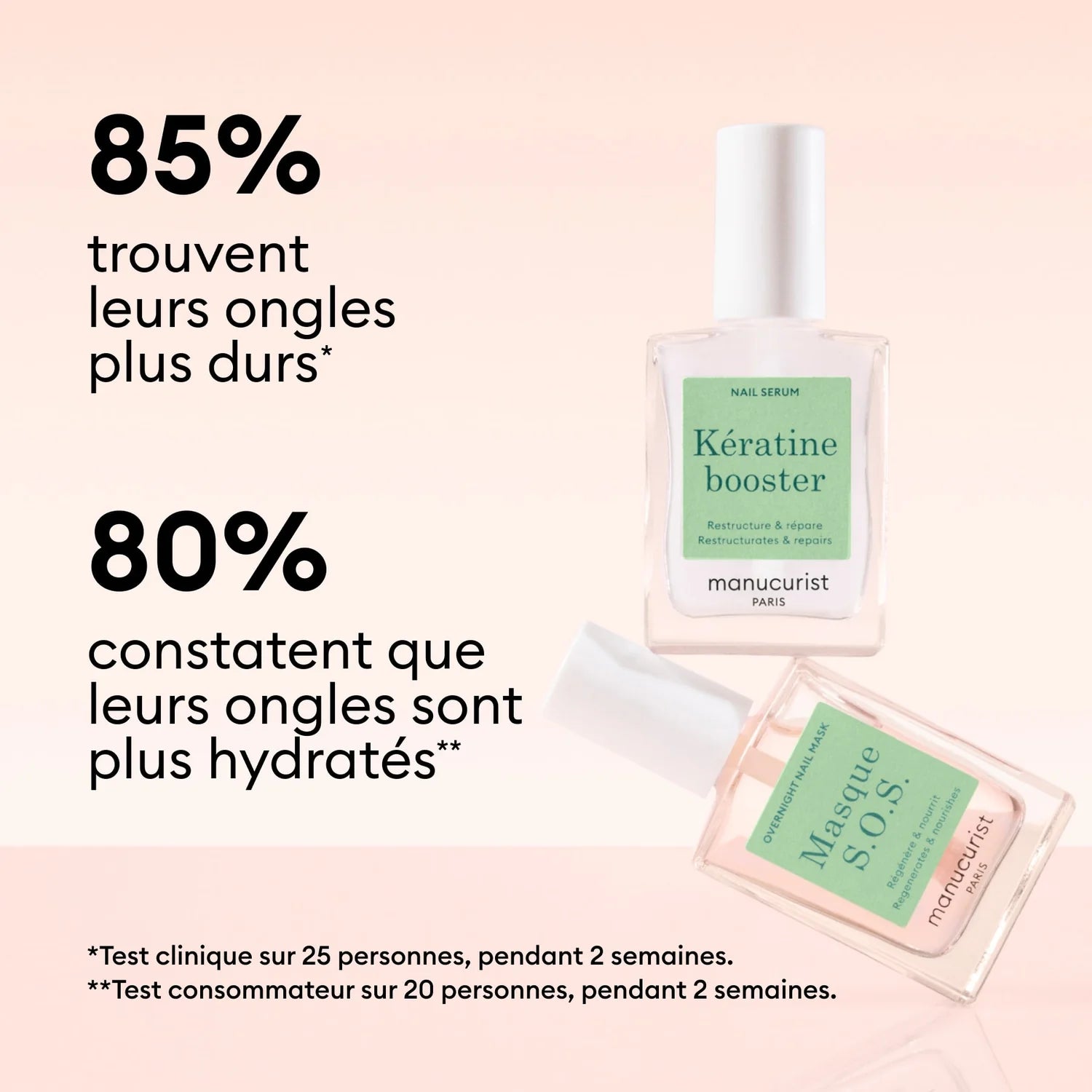 Duo Day & Night - Set de soin des ongles
