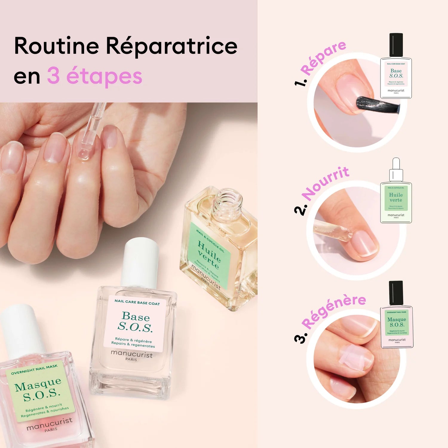 Rescue kit - Trio de soin des ongles