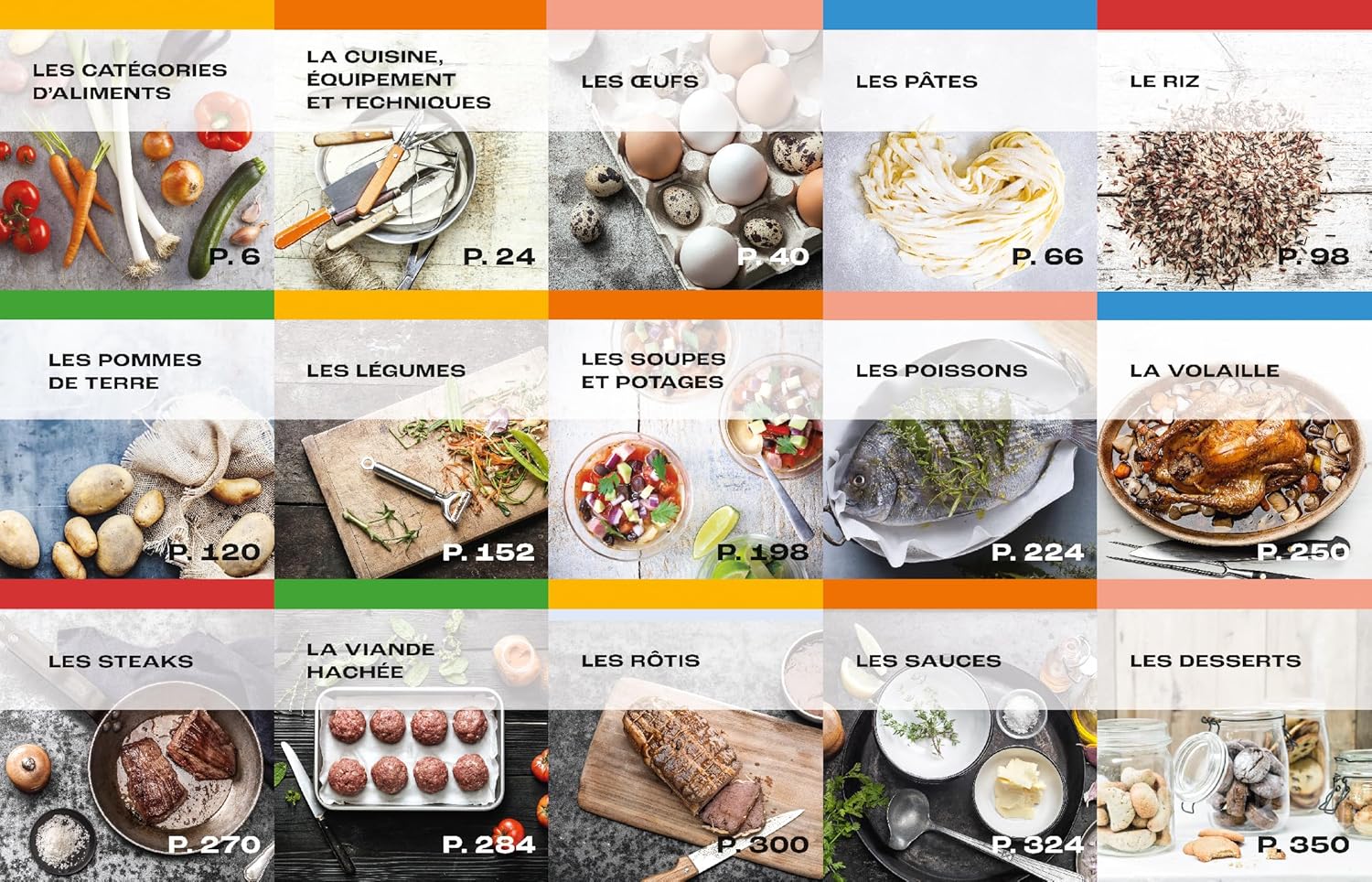 Le grand livre de la cuisine