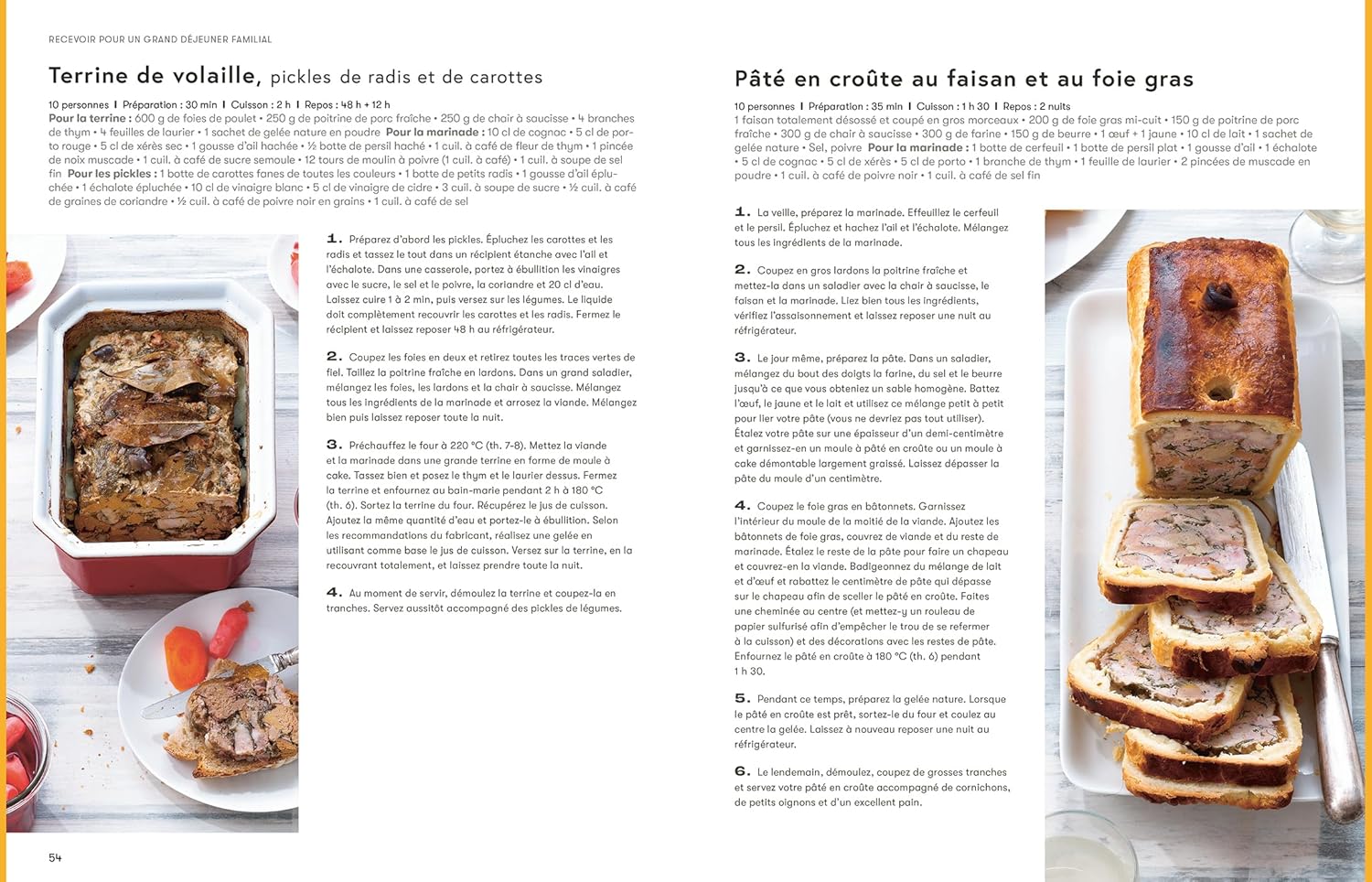 Recettes pour recevoir