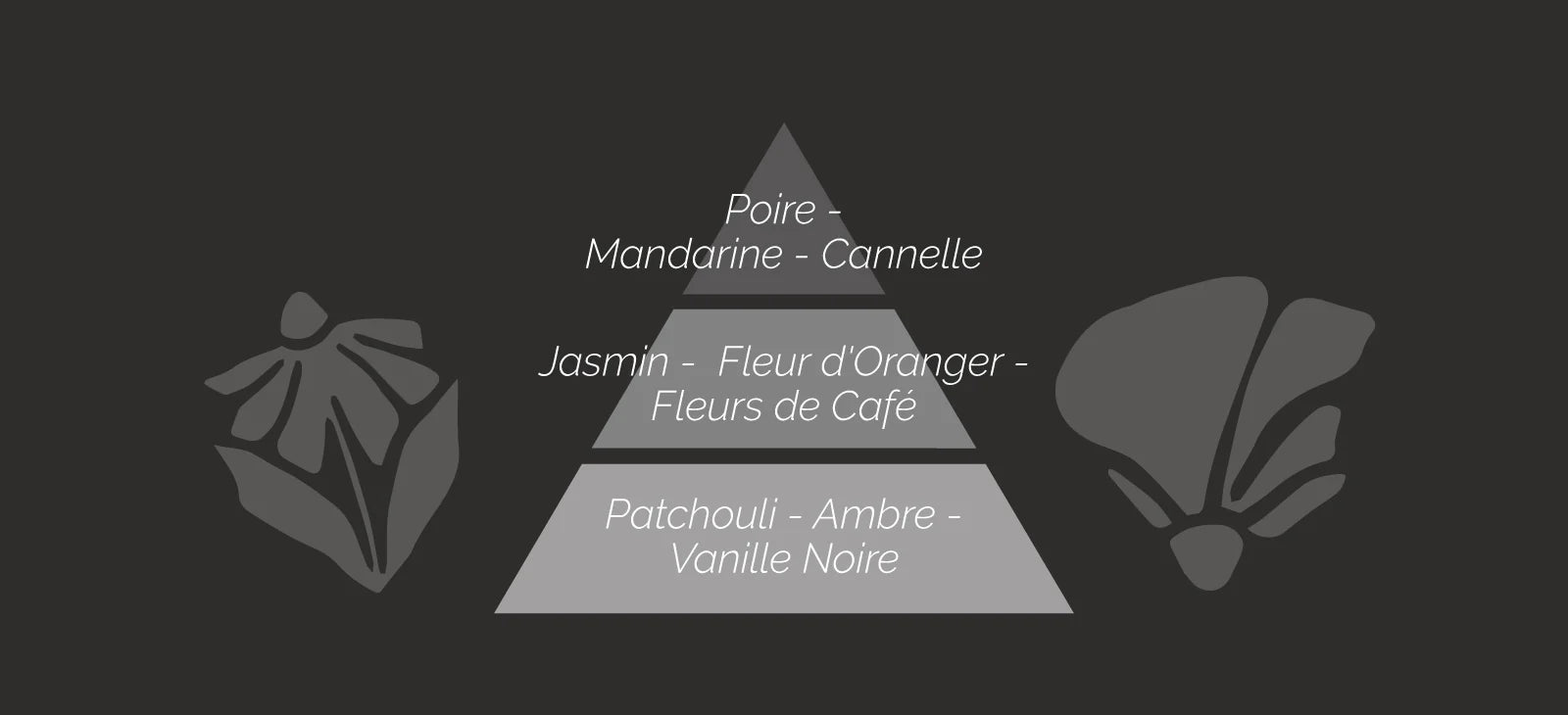 Bouquet parfumé Vanille Noire - 450ml