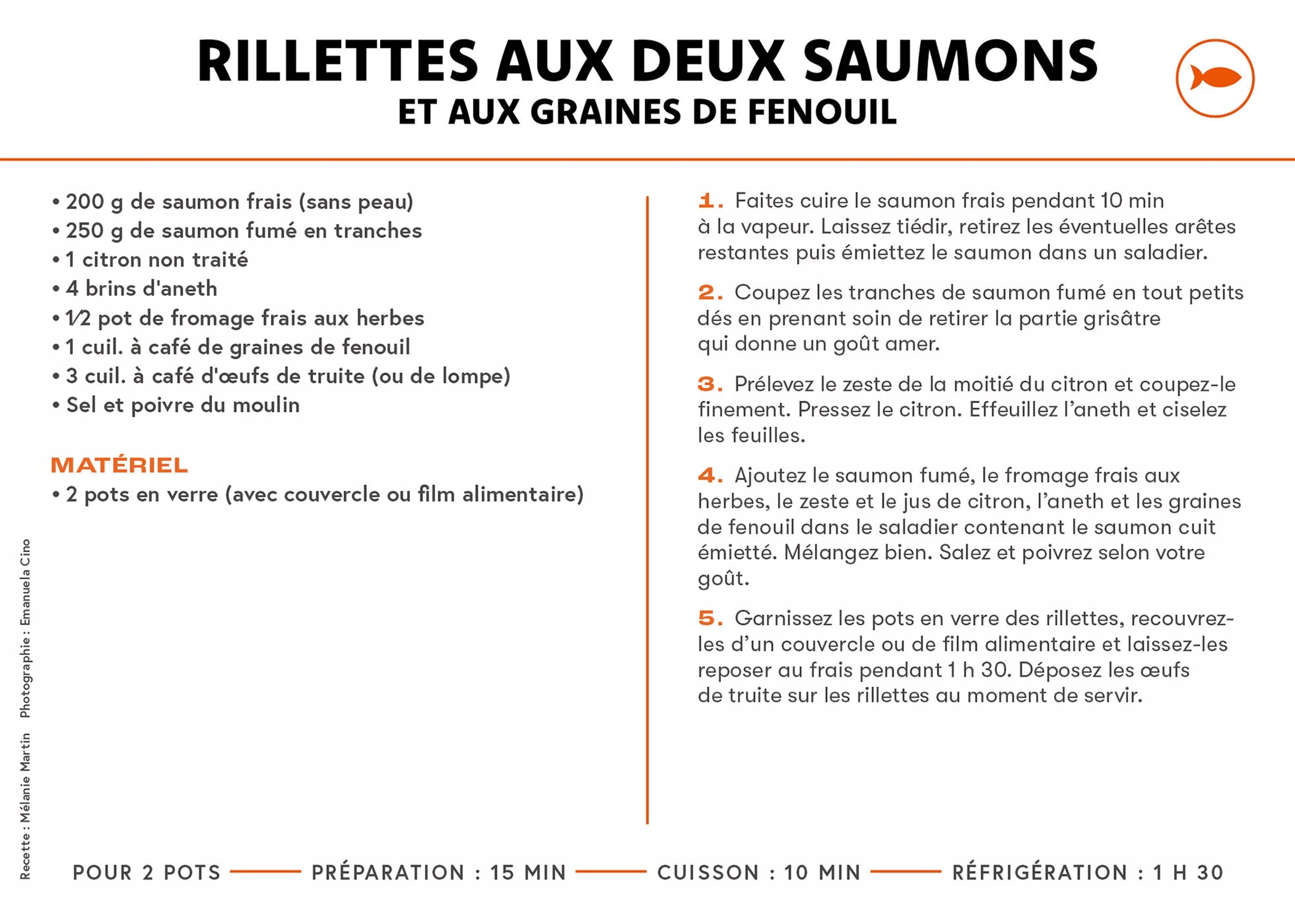 Coffret fiches recettes - Apéros