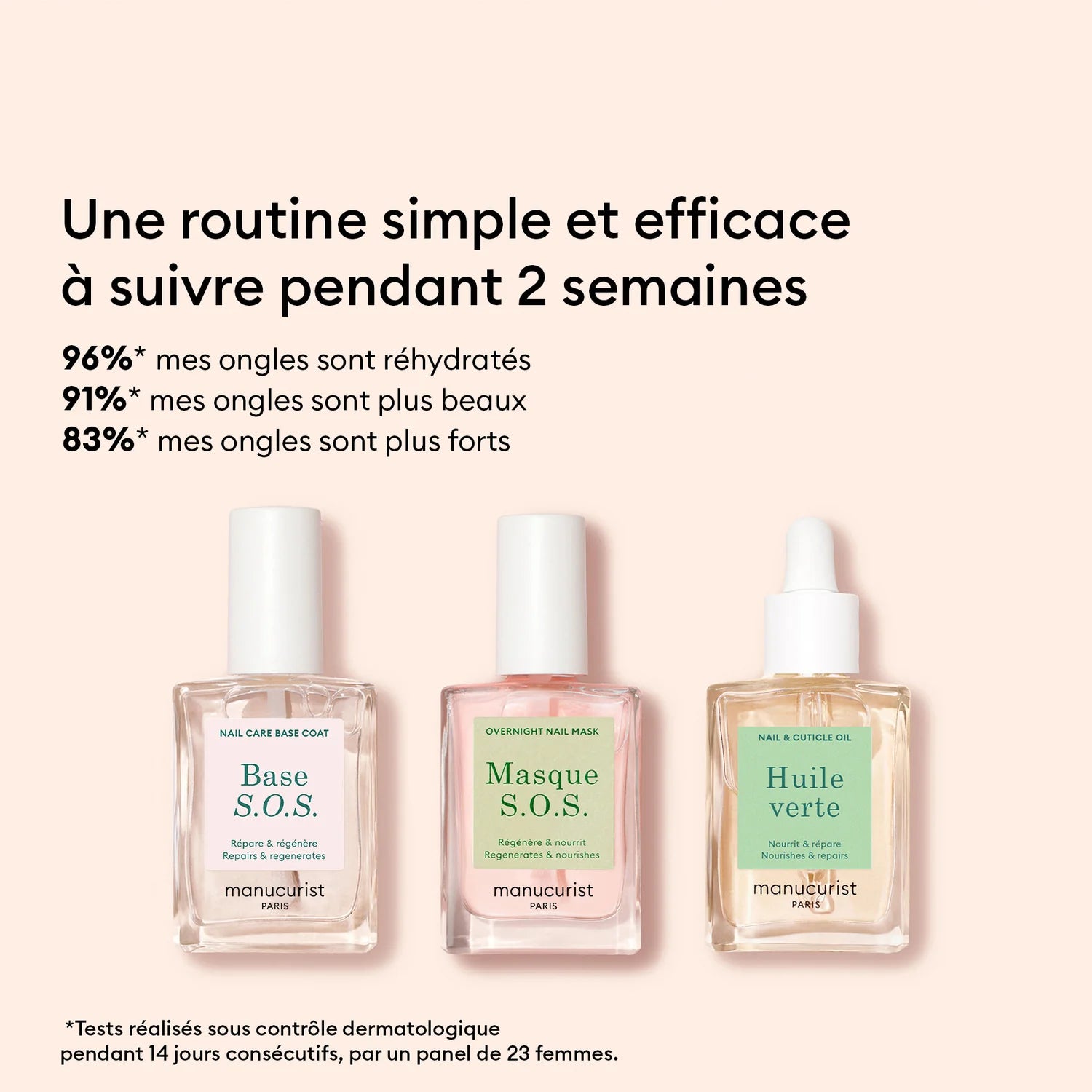 Rescue kit - Trio de soin des ongles